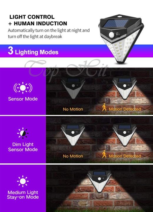 ไฟติดผนัง-โซล่าเซลล์-38led-รุ่น-t-1622-ไฟติดผนังพลังงานแสงอาทิตย์-ไฟโซลาร์-solar-wall-light-รุ่น-solar-led-t-1622-รับประกันสินค้า