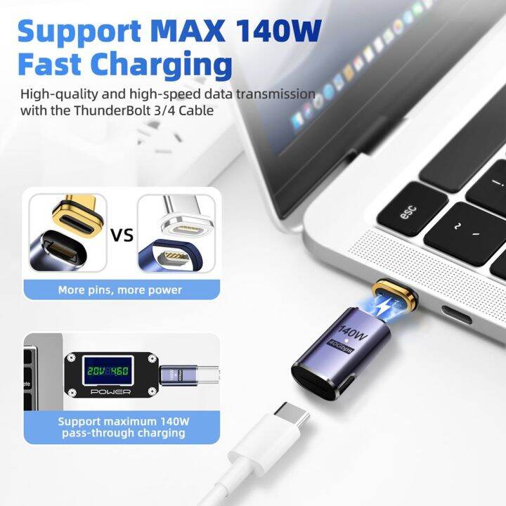 อะแดปเตอร์แม่เหล็ก140w-usb-c-ตัวผู้กับตัวเมีย40gbps-8k-60hz-สำหรับ-macbook-pro-air-แท็บเล็ตแล็ปท็อปโทรศัพท์และอีกมากมายอุปกรณ์-type-c