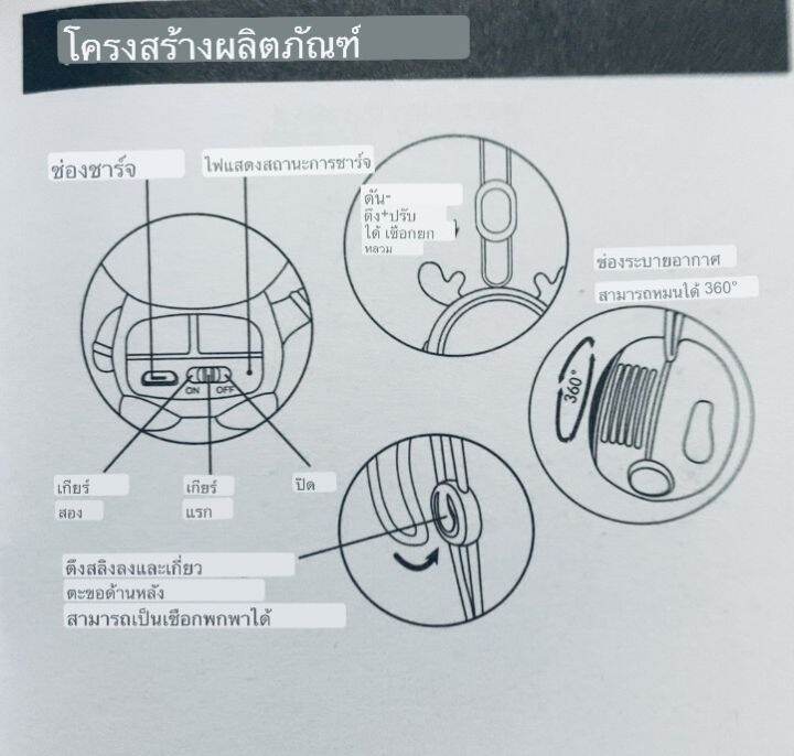 พัดลมอวกาศปรับแรงลมได้2ระดับพกพาง่ายแบบชาร์จusb-พัดลมห้อยคอสัตว์เลี้ยงอวกาศยอดฮิต2023