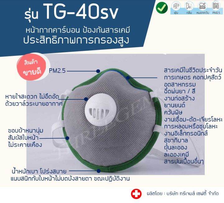 ป้องกันฝุ่น-pm-2-5-รุ่นtg-49sv-หน้ากากคาร์บอนสำหรับป้องกัน-กลิ่น-ฝุ่น-ควัน-สารเคมี