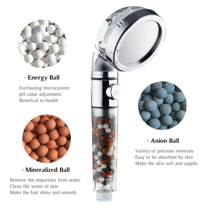 shower-head-replacement-beads-for-3-modes-adjustable-spa-shower-filter-energy-anion-mineralized-negative-ions-bathroom-accessory-by-hs2023
