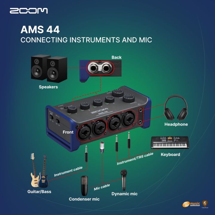 อินเตอร์เฟส-zoom-ams-44-audio-interface