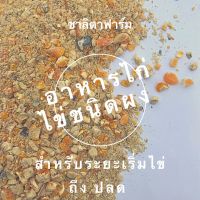 อาหารไก่ไข่ สูตรไข่แดง โปรตีน18% ระยะเริ่มไข่ถึงปลด ขนาด10กิโล