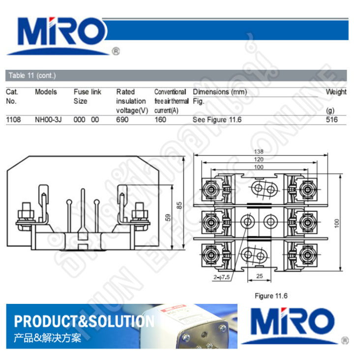 miro-ฐานฟิวส์ใบมีด-3p-nh00-3j-แบบกระเบื้อง-nh00-3p-160a-porcelain-ฐานฟิวส์-3-เฟส-ฟิวส์ใบมีด-3-โพล-แท้-100-fuse-base-3-pole-แท้-100-ธันไฟฟ้า