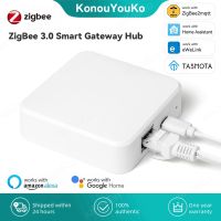 eWeLink Smart Home ZigBee 3.0 Wired Gateway Hub Ethernet Bridge Works with Sonoff Devices Home Assistant Tasmota Zigbee2MQTT