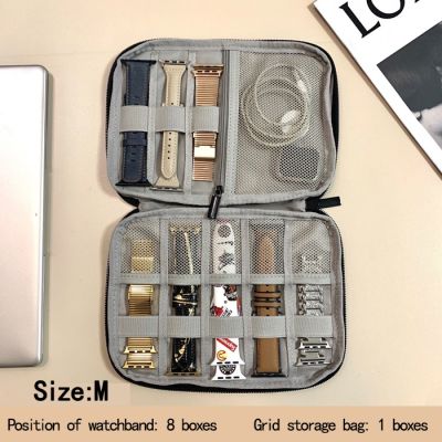 The new watch strap storage bag travel canvas bag Apple strap portable pack