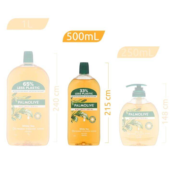 Palmolive Antibacterial White Tea Hand Wash Lazada PH
