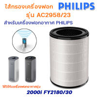 ไส้กรอง เครื่องฟอกอากาศ Philips รุ่น AC2936, AC2939, AC2958, AC2959 อะไหล่ไส้กรอง FY2180/30 คุณภาพดี กรองฝุ่น pm2.5 ได้มีประสิทธิภาพ 99.9%