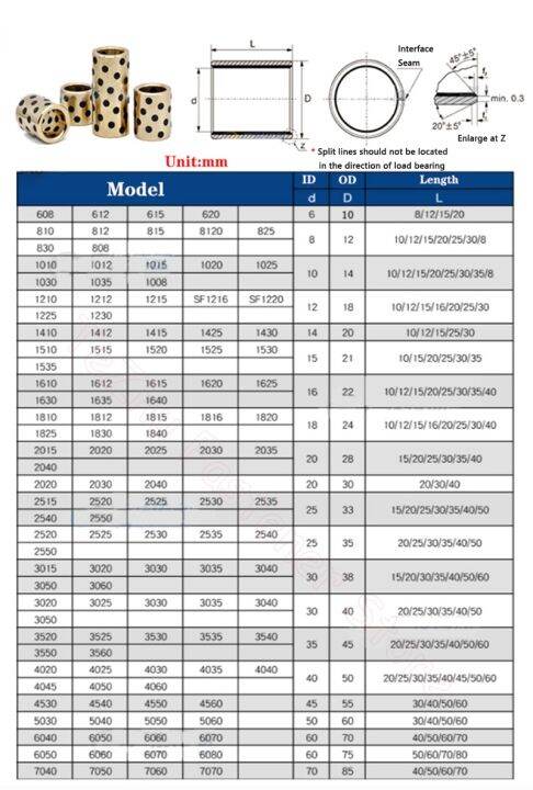 lz-auto-lubrificando-o-rolamento-de-bronze-da-grafite-luva-de-cobre-comprimento-20-60mm-di-metro-interno-40mm-45mm-50mm-60mm-70mm-1pc