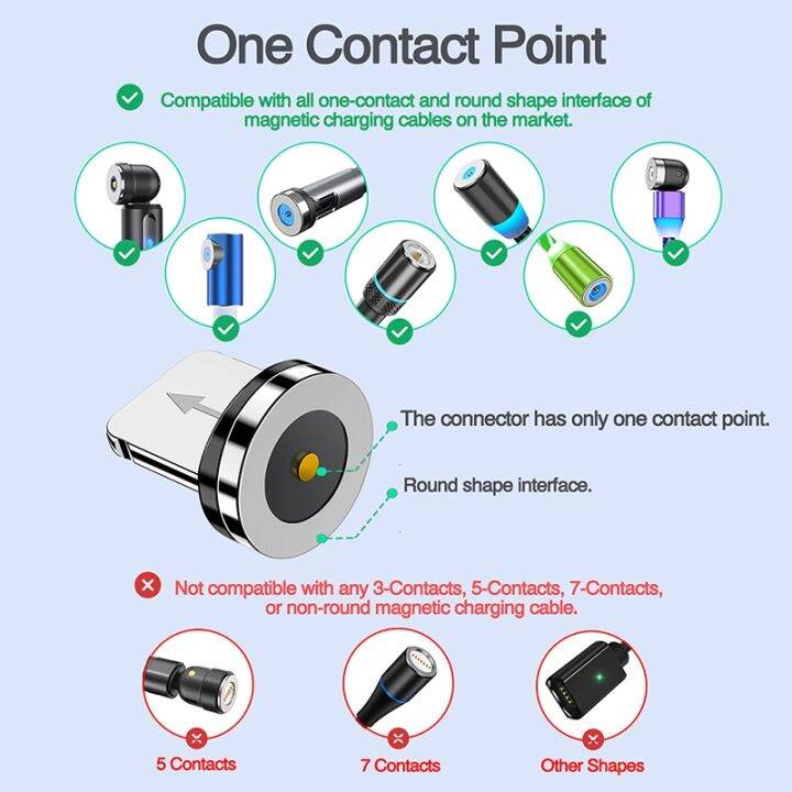 micro-usb-type-plug-magnetic-cable-mobile-phone-dust-plug-adapter-5pcs-universal-aliexpress