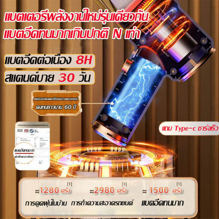 1000w-8000mah-เครื่องดูดฝุ่นในรถ-เครื่องดูดฝุ่น-เครื่องดูดฝุ่นไร้สาย-ที่ดูดฝุ่นในรถ-เครื่องดูดฝุ่นรถยนต์ไร้สาย-เครื่องดูดในรถ-แถมอุปกรณ์เสริม-5-ชิ้น