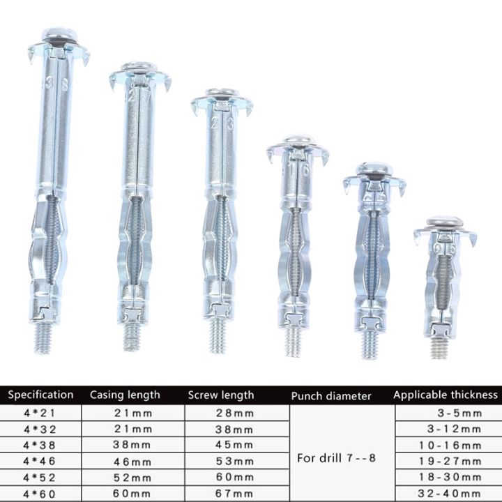 jie-yuan-10ชิ้น-m4-m5-m6แผ่นฝ้าเพดานแผ่นติดผนังแผ่นฝ้าเพดานแบบมีรูเจาะสำหรับสกรูขยายเพดานแผ่นยิปซัมหลุม