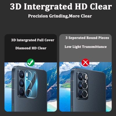 ส่งจากไทย ฟิล์มเลนส์กล้อง แบบครอบเต็มเลนส์ Oppo Reno6 ฟิล์มกระจกเลนส์กล้อง Full Camera Lens Tempered Glass