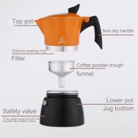 Chong Chong Shop36Cup Moka Pot กาต้มกาแฟสดพกพา หม้อต้มกาแฟ ทรงแปดเหลี่ยม (ด้ามจับเป็นพลาสติกลายไม้)  150300ML -