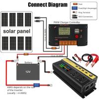 รถอินเวอร์เตอร์ DC12Vto AC 220โวลต์ไซน์เวฟแรงดันแปลงอะแดปเตอร์แปลงไฟอินเวอร์เตอร์บ้านกลางแจ้งมัลติฟังก์ชั่จอแอลซีดีอินเวอร์เตอร์