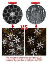 LED Christmas Moving Light Outdoor Waterproof Snowflake Projection Lamp Projector Lighting Decorations EUUSUKAU Plug