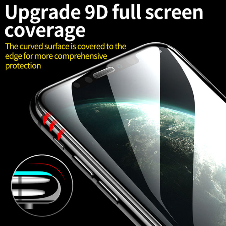 smartdevil-ฟิล์มกระจกเทมเปอร์กันฝุ่น-สำหรับ-screen-protector-iphone-14-pro-max-13-pro-max-13-pro-12-11-pro-11-pro-max-iphone-x-xs-xr-xsmax-tempered-glass-film-ฟิล์มกันรอยป้องกันเต็มพื้นที่ของหน้าจอใสแ