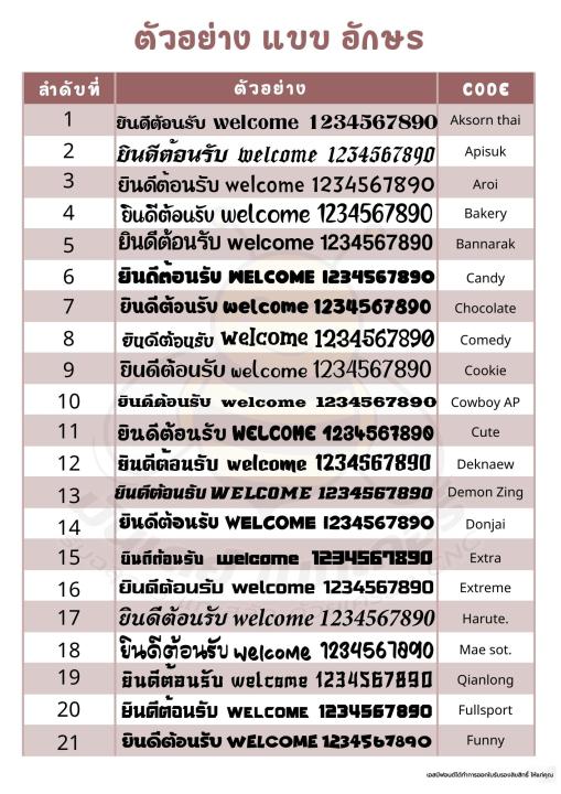 ตัวอักษรทำป้าย-ตัวอักษรพลาสวูด-หนา-5-มิล-สีขาว-ชื้อร้าน-ตัวอักษรติดป้าย-ตัวอักษรนูน