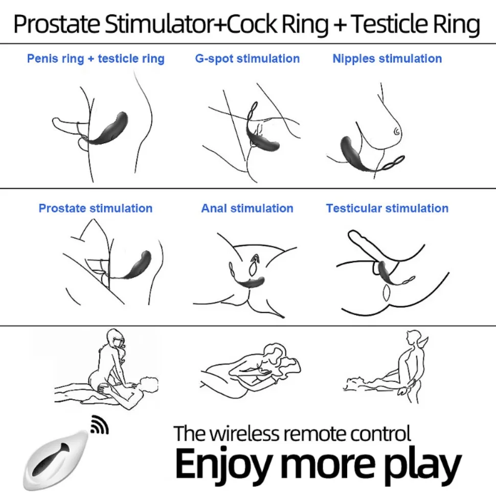 Purpose Of Cock Rings