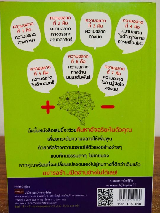 หนังสือ-เกี่ยวกับการ-พัฒนาตนเอง-ความฉลาด-7-ชนิดที่ชีวิตคนธรรมดาๆ-ไม่รู้จักขุดขึ้นมาใช้