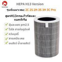 ?เตรียมส่ง?(มี RFID) ไส้กรองอากาศ xiaomi, Filter รุ่น2S/2H/Pro/3H กรอง pm2.5 ใส้กรอง xiaomi ประกัน3เดือน