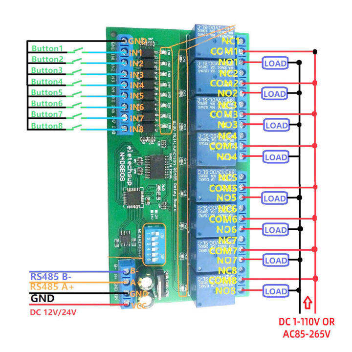 pcbfun-dc-12v-24v-8อินพุตแบบแยกและ8เอาต์พุต-din35กล่องรถไฟ-c45โมดูลรีเลย์-rs485-modbus-แผงไฟฟ้าควบคุม-rtu