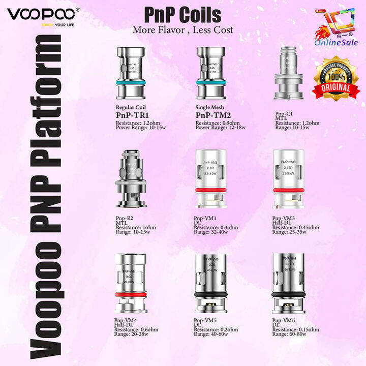 Genuine Voopoo Occ Replacement Coil Drag Voopoo Pnp Occ Coil S / Vinci