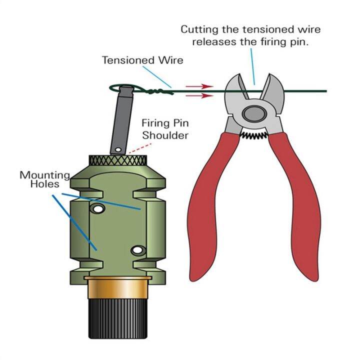 perimeter-trip-alarm-outdoor-camping-alarm-line-perimeter-warning-alarm-anti-theft-animal-loud-noise-alert-tools