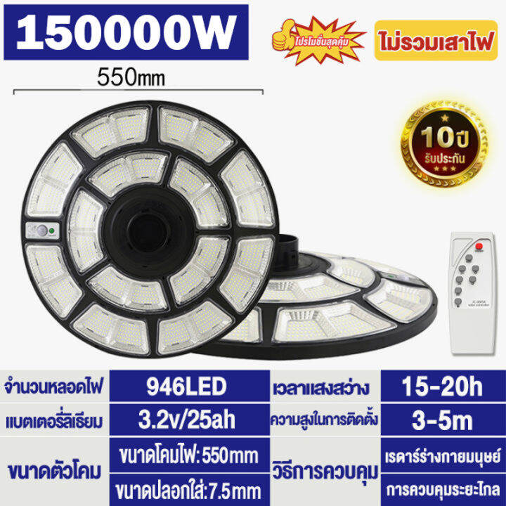 สว่างยันเช้า-ไฟโซล่าเซลล์-ufo-ไฟถนนโซล่าเซลล์-150000w-ไฟถนนเซลล์สุริยะ-ไฟพลังงานแสงอาทิตย์-เซลล์แสงอาทิตย์-ไฟ-led-พลังงานแสงอาทิตย์-ไฟถนน-ไฟเซลล์ส