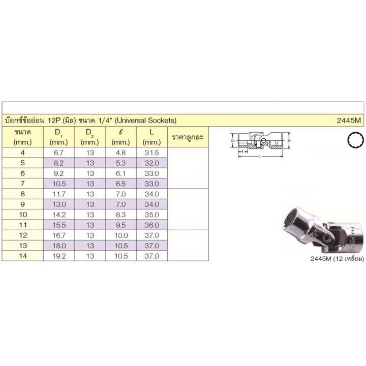 koken-2445m-6-บ๊อกซ์ข้ออ่อน-1-4-12p-6mm-moderntools-official