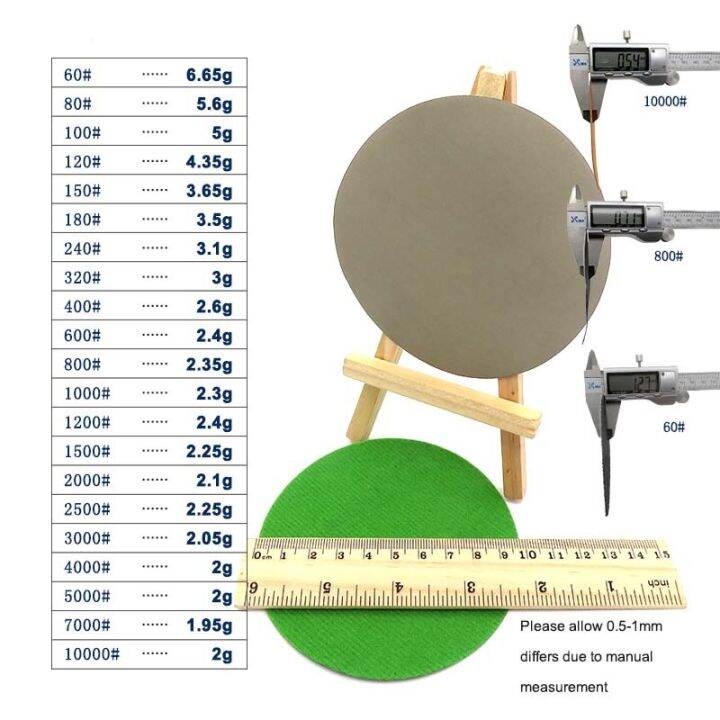 50pcs-4-inch-100mm-waterproof-sandpaper-60-to-10000-grit-hook-amp-loop-silicon-carbide-sanding-disc-wet-dry-for-polishing-grinding