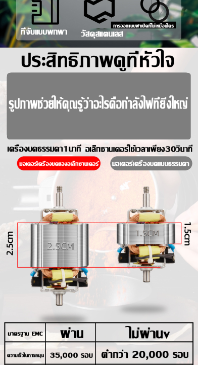 พร้อมส่ง-เครื่องปั่นบด-มีดสแตนเลส-4-ใบ-เครื่องบดพริก-เครื่องบดอาหาร-เครื่องบด-เครืองบดสับ-เครื่องบดแห้ง-เครื่องปั่นพริกแกง-เครื่องบดผง-เครื่องบดพริกแห้ง-เครื่องบดสมุนไพร-เครื่องบดพริกไทย-เครื่องบดกาแฟ