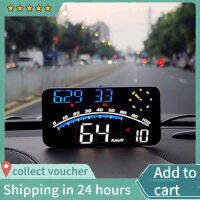 【In Stock】Auto HUD Head Up Display GPS Beidou Car Hud Speedometer Compass Altitude Car Projetor Over Speeding Alarm System