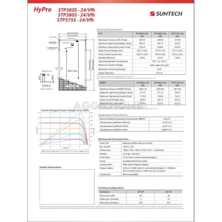 way-of-light-ไฟโซล่าเซลล์-โคมไฟถนนโซล่าเซลล์-oler-panel-polycrytaline-380วัตต์-ส่งฟรีไฟโซล่าเซลล์ประหยัดพลังงาน-ราคาถูก