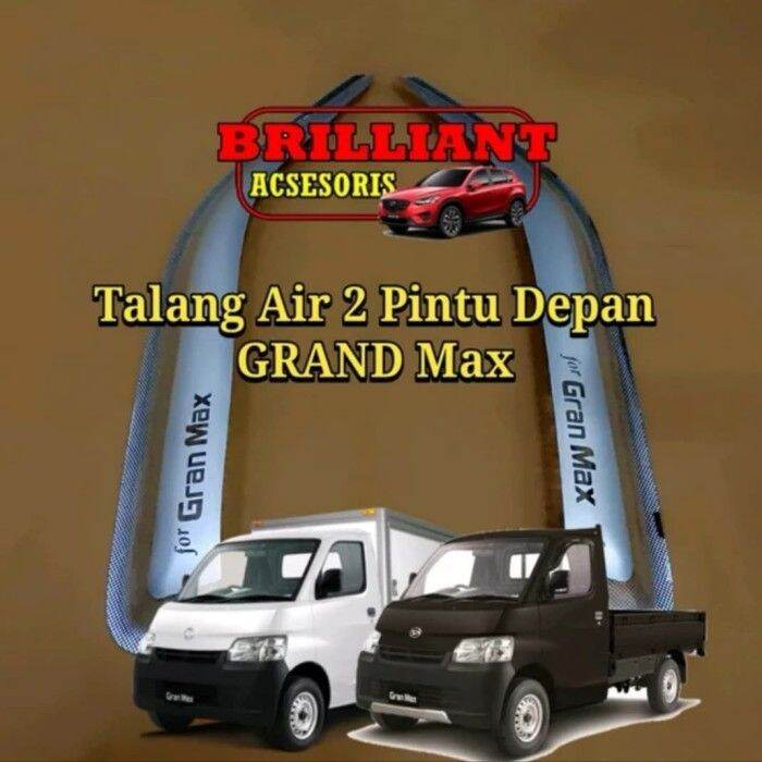 Menggali Gaya dan Fungsi: Aksesoris Talang Air Innova Silver