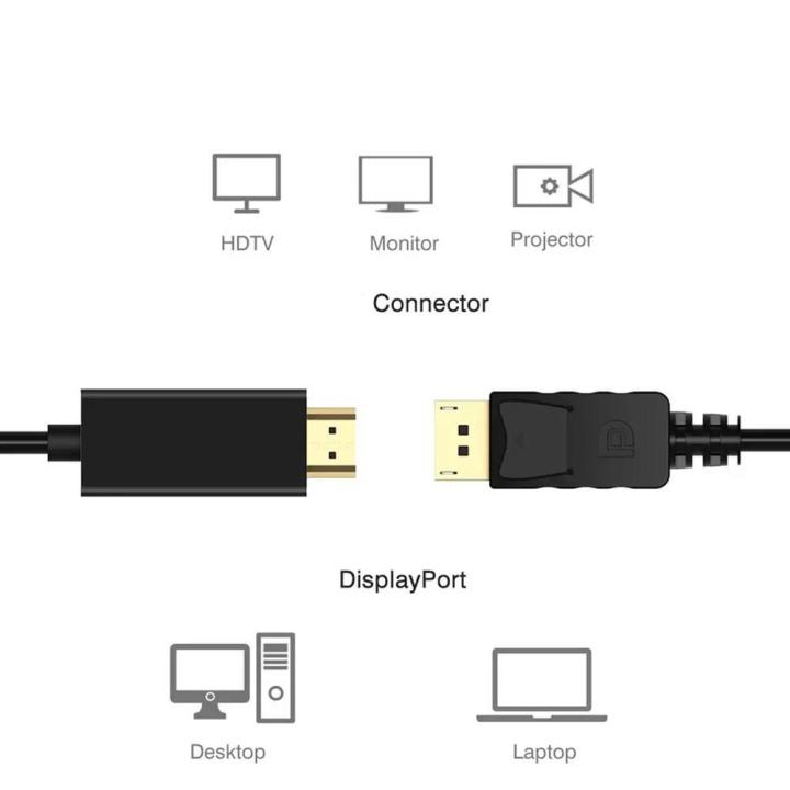 สาย1-8เมตร4k-ช่องแสดงผลไปยัง-hdmi-เข้ากันได้สายเคเบิลภาพเสียง-dp-สายจอแสดงผลพอร์ตไปยัง-hd-อะแดปเตอร์สำหรับคอมพิวเตอร์แล็ปท็อปไปยังจอทีวี