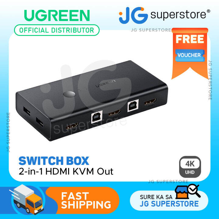 UGREEN 4K UHD 2-in-1 HDMI KVM Out Switch Box With USB 2.0 Ports For ...