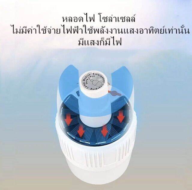 hot-sale-หลอดไฟ-led-หลอดไฟพกพา-หลอดไฟฉุกเฉิน-หลอดไฟโซล่าเซลล์sl-24-ส่งด่วน-หลอด-ไฟ-หลอดไฟตกแต่ง-หลอดไฟบ้าน-หลอดไฟพลังแดด