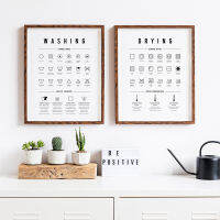 ซักผ้า Drying Room Wall Decor ซักรีดสัญลักษณ์ท่องเที่ยว Art ภาพวาดผ้าใบพิมพ์และโปสเตอร์ซักรีด Room Wall ภาพตกแต่ง