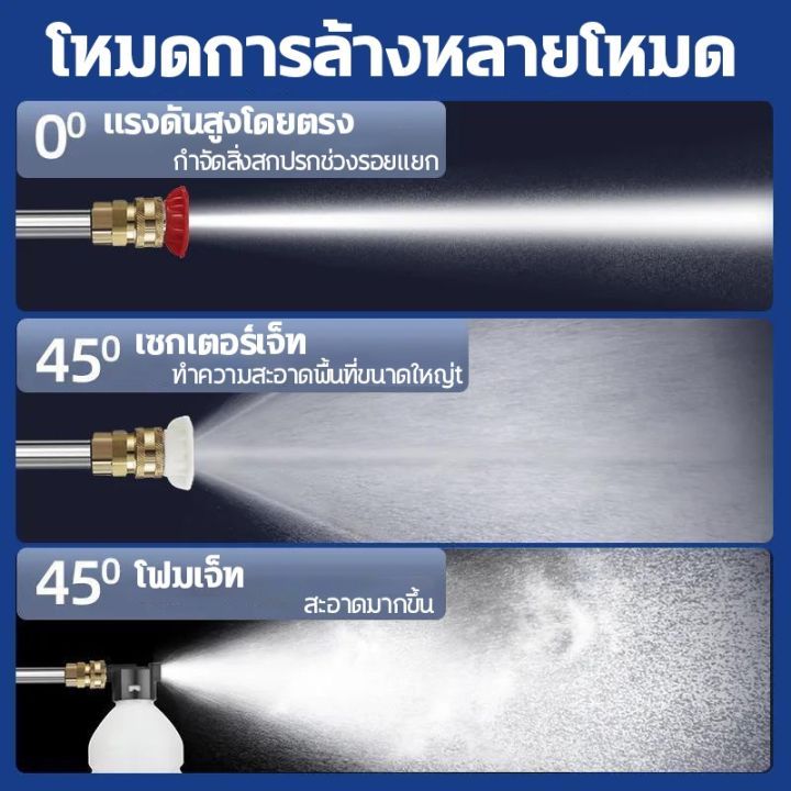 ล้างรถ-15-คันในครั้งเดียว-baipuxi-เครื่องฉีดน้ำ-ปืนฉีดนำแรงสูง-แถ-แบตเตอรี่-2-ก้อน-ถ่ายน้ำได้-3-วิธี-ไม่ต้องใช้แปรงถ่านและไม่เคยเผาเครื่อง-ล้างรถได้ไม่จำกัด-ปืนฉีดน้ำไร้สาย-เครื่องฉีดน้ำแรงดันสูง-เครื