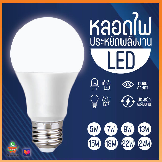 หลอดไฟ-led-หลอดไฟประหยัดพลังงาน-ไฟled-ใช้ขั้วe27