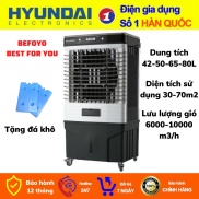 Quạt hơi nước Hyundai - quạt điều hòa Hyundai HDE 6042 dung tích 42L
