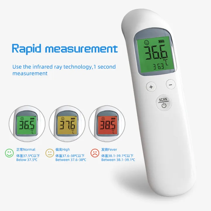 Baby Body Temperature Sensor thermometer for Child & Adults Quick