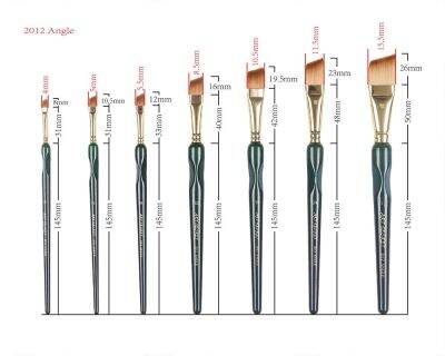 ℗ Batang Hijau Artsecret Mengimpor Sintetis Bentuk Sudut Segitiga Aluminium Ferrule Memiliki Cacat No.2012 Kuas Cat untuk Kesan