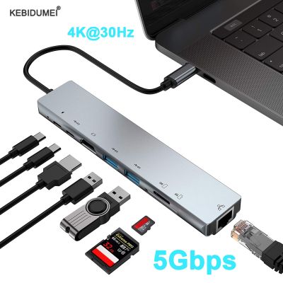 USB C ฮับ4K 30Hz ชนิด C เป็น HDMI เข้ากันได้กับ PD 87W อะแดปเตอร์สำหรับ Macbook แอร์โปร USB Samsung ตัวแปลง3.0ฮับเครื่องแยกอเนกประสงค์ USB