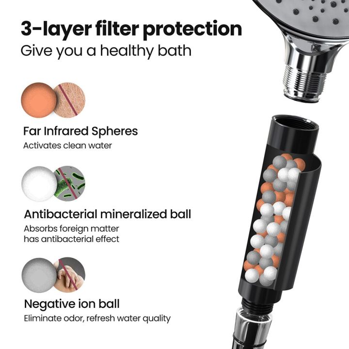 newentor-shower-head-6-modes-single-handad-adjustment-3-layer-filter-protection-bath-shower-head-for-bathroom-accessories-showerheads