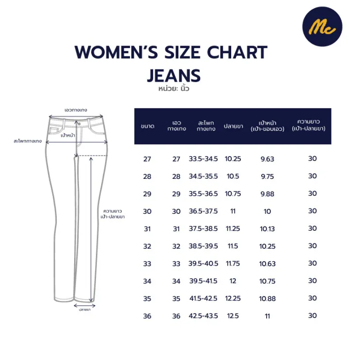 mc-jeans-กางเกงยีนส์-กางเกงขายาว-ทรงขาเดฟ-mc-me-สีดำ-ทรงสวย-mbm1002