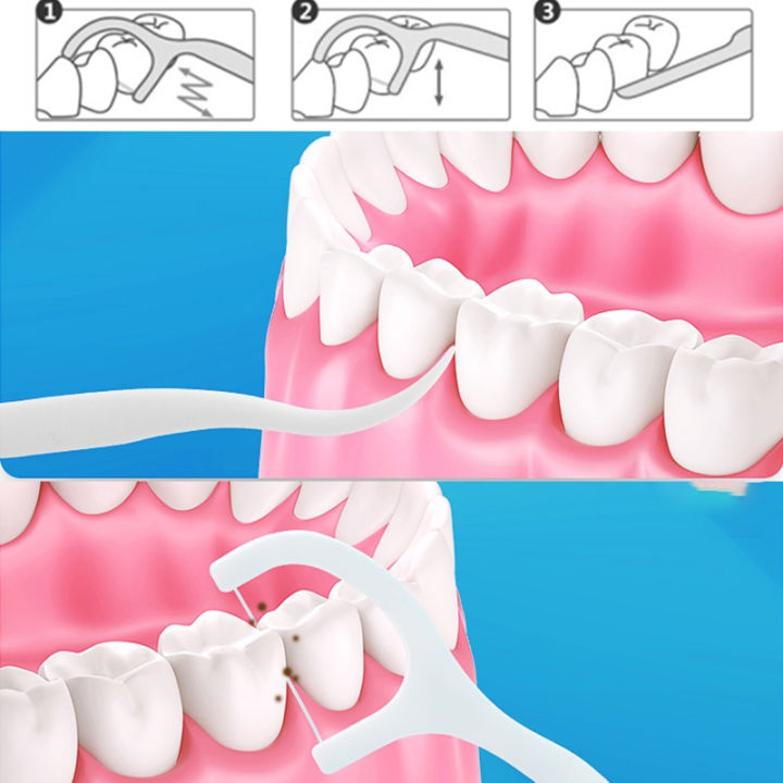 ไหมขัดฟันชนิดด้าม-แพค-กล่องละ-50ชิ้น-ไหมขัดฟันเส้นโค้งชนิดด้าม-กล่องสวยหรู-สำหรับพกพา