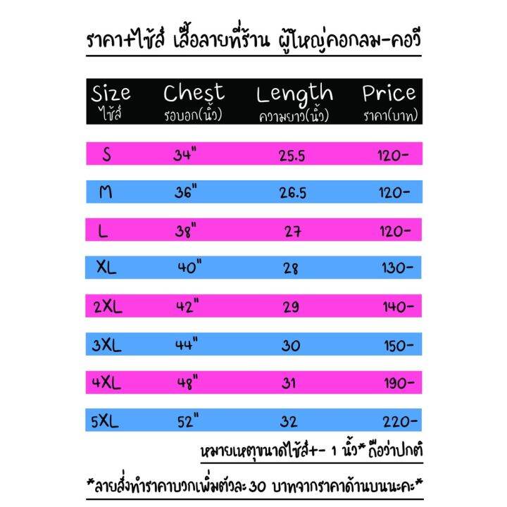 เสื้อยืดสกรีนลาย-ลักขณา-12-ราศรี-ราศรีมังกร