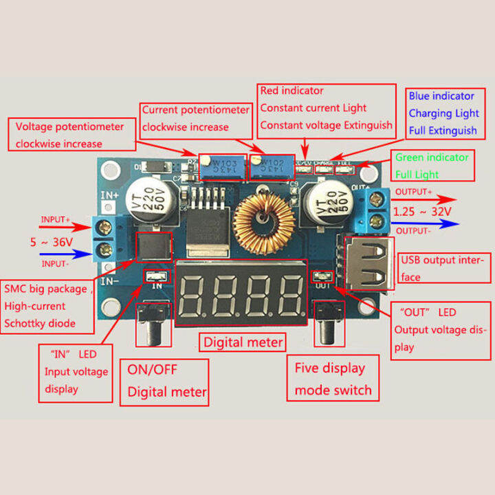 โมดูลแสดงผลแรงดันไฟฟ้าและ-cv-พร้อมเปลือก5a-75w-5-36v-ถึง1-25-32v-dc-dc-ลดแรงดันไฟฟ้าโมดูลพร้อมโวลต์มิเตอร์และแอมมิเตอร์